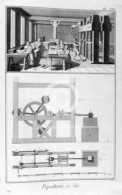 Paper making, 1751-1777. Artist: Unknown