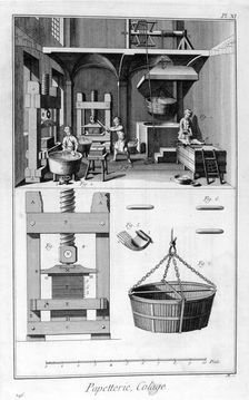 Paper making, 1751-1777