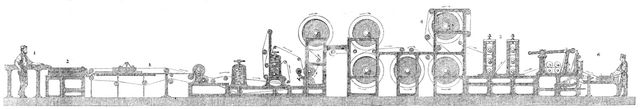 Paper-making and cutting machine by Bryan, Donkin and Co., in the International Exhibition, 1862. Creator: Unknown.