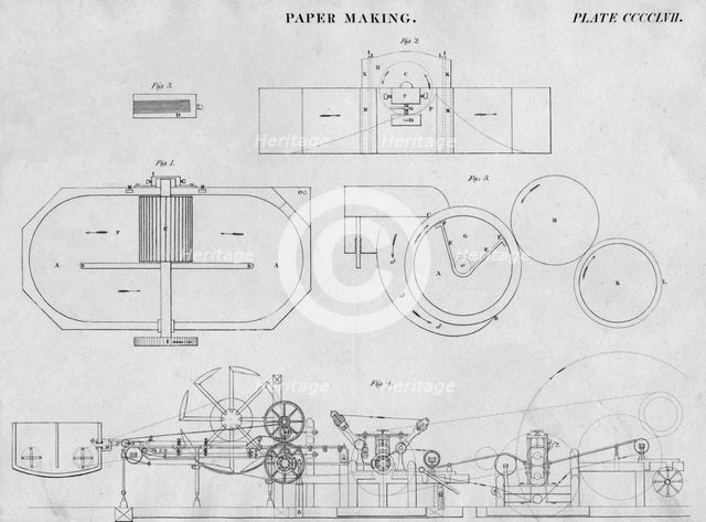 'Paper Making', c1813. Artist: John Moffat.