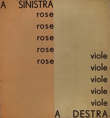 Parole in libertà, 1932. Creator: Marinetti, Filippo Tommaso (1876-1944)