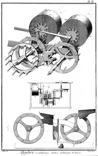 Pascal's digital counting machine of 1642, 1751-1780. Artist: Unknown