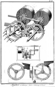 Pascal's digital counting machine of 1642, 1751-1780