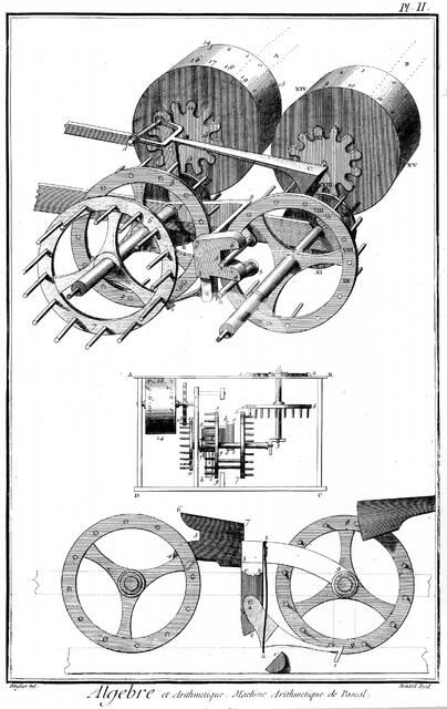 Pascal's digital counting machine of 1642, 1751-1780. Artist: Unknown