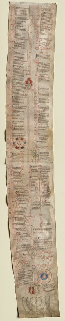 Peter of Poitier's "Compendium Historiae in Genealogia Christi", c. 1220. Creator: Unknown