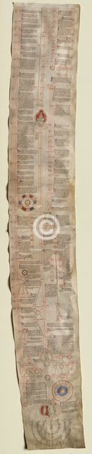 Peter of Poitier's "Compendium Historiae in Genealogia Christi", c. 1220. Creator: Unknown.
