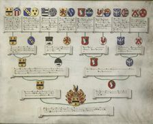 Pedigree with the coats of arms of the sixteen quarters of Jan van de Poll, 1700-1749. Creator: Anon