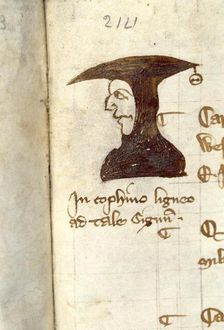 Pen portrait from Bishop Stapelton's Calendar from the reign of Edward II, c1324. Creator: Unknown