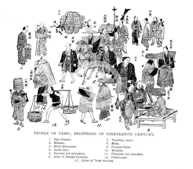 People of Edo, Japan, c1800 (1904). Artist: Unknown