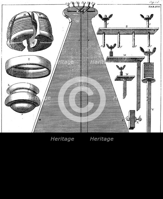 Percussion pendulum, 1725. Creator: Unknown.