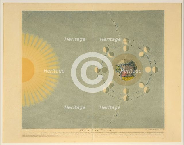 Phases de la Lune  (no. 4), pub. 1839. Creator: Auguste-Henri Dufour (1795-1865).