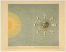 Phases de la Lune (no. 4), pub. 1839. Creator: Auguste-Henri Dufour (1795-1865)