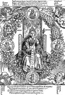 Philosophia 1502 (1906). Artist: Albrecht Durer