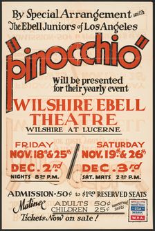 Pinocchio, [193-]. Creator: Unknown