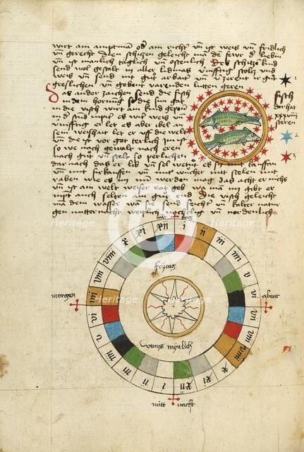 Pisces: Diagram for Friday, shortly after 1464. Creator: Unknown.
