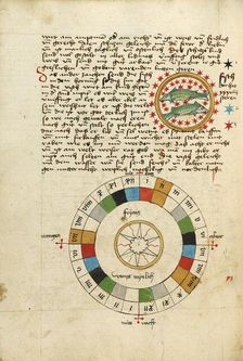 Pisces: Diagram for Friday, shortly after 1464. Creator: Unknown