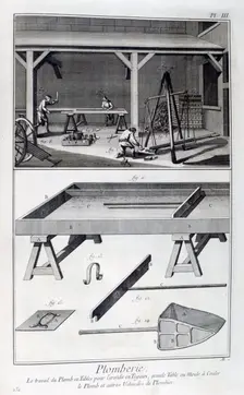 Plumbing, 1751-1777