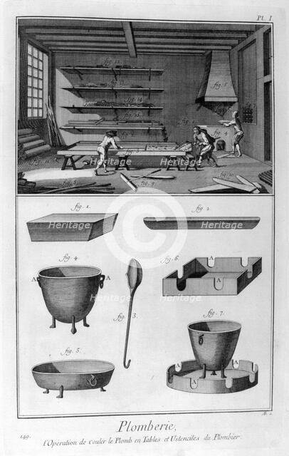 Plumbing, 1751-1777. Artist: Unknown
