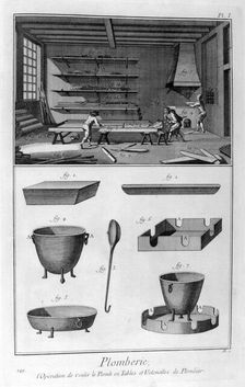 Plumbing, 1751-1777