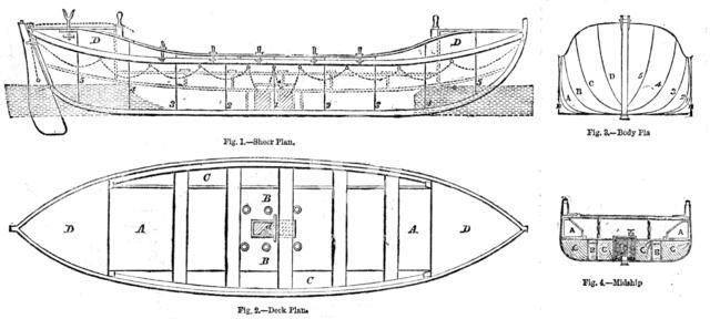 Plan and Sections of the Life-boats adopted by the Royal National Life-boat Institution..., 1858. Creator: Unknown.