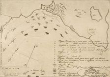 Plan du Combat de Sinope (Plan of the Battle of Sinope), 1853. Creator: Charles Meryon