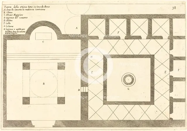 Plan of the Church near the House of Annas, 1619. Creator: Jacques Callot.