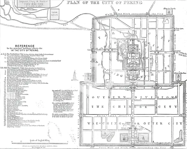 Plan of the city of Peking, 1860. Creator: John Dower.