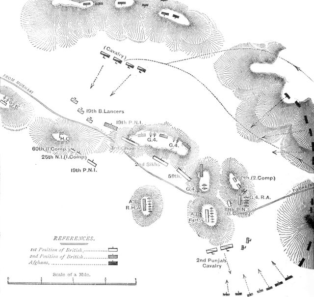 Plan of the Action at Ahmed Kheyl, near Ghazni (April 19, 1880)', c1880. Artist: Unknown.