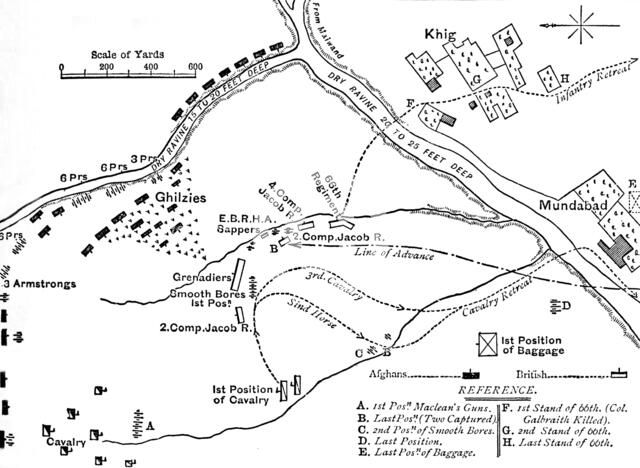 'Plan of the Battle of Maiwand, (July 27, 1880)', c1880. Artist: Unknown.