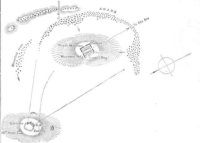 'Plan of the Battle of Abu Kru, (January 19, 1885)', c1885. Artist: Unknown.