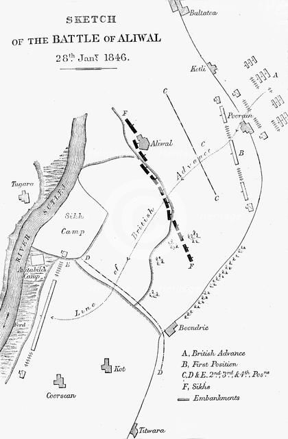 'Plan of the Battle of Aliwal', c1891. Creator: James Grant.
