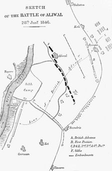 Plan of the Battle of Aliwal c1891. Creator: James Grant