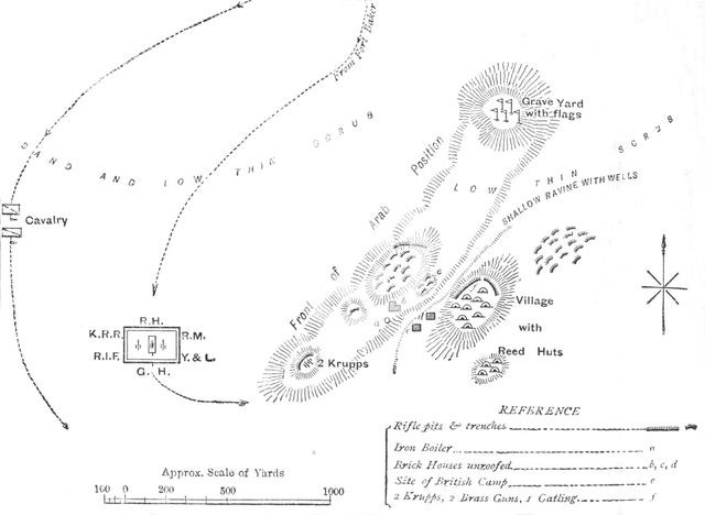 'Plan of the Battle of El Teb, (February 29, 1884)', c1881-85. Artist: Unknown.