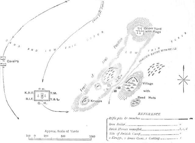 'Plan of the Battle of El Teb, (February 29, 1884)', c1881-85. Artist: Unknown.