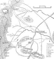 Plan of the Battle of Isandhlwana, (Jan. 22, 1879) c1880
