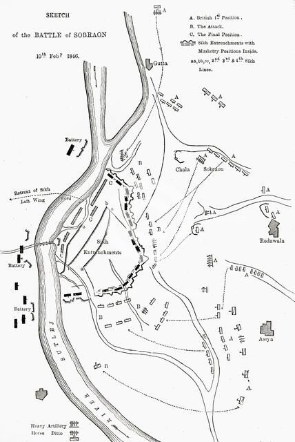 'Plan of the Battle of Sobraon', c1891. Creator: James Grant.