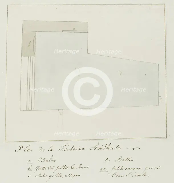 Plan of the Fountain of Arethusa on Orhtygia Island, Syracuse, 1778. Creator: Louis Ducros.