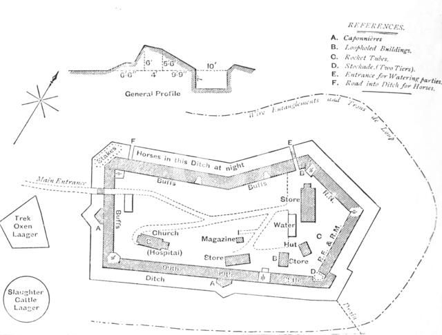 'Plan of the Fort at Etschowe', c1880. Artist: Unknown.