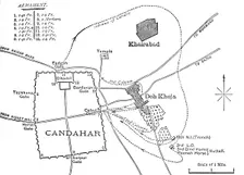 Plan of the Sortie from Candahar, (Aug. 16, 1880) c1880