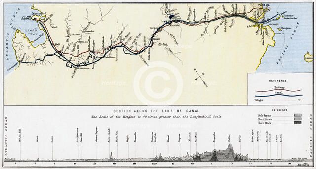 Plan of the Panama Canal, late 19th century.Artist: William Mackenzie