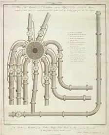 Plan of a receiver and distributor at the London Bridge Waterworks, 1780 (1788). Artist: John Foulds
