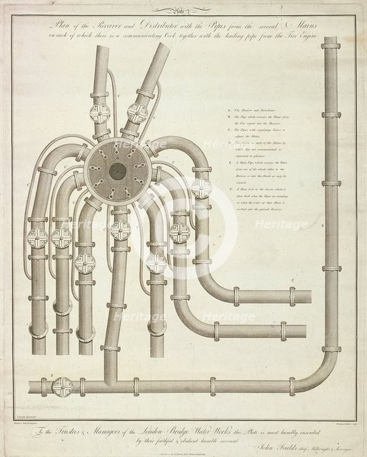 Plan of a receiver and distributor at the London Bridge Waterworks, 1780 (1788). Artist: John Foulds