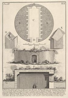 Plan of a tomb on the Appian Way in Vigna Buonamici (Pianta di un sepolcro sull'antica Via..., 1756. Creator: Giovanni Battista Piranesi