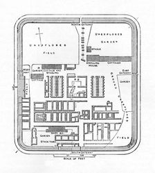 Plan of Bremenium 1902