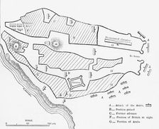 Plan of British Positions at the First Attack on Koreigaum c1891. Creator: James Grant