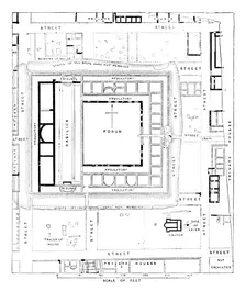 Plan of Forum, Silchester 1902