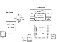 Plan of Laagers on the March to Ulundi, (July 4, 1879) c1880