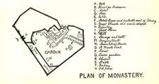 Plan of Monastery of St. Anthony c1915. Creator: Mark Sykes