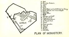 Plan of Monastery of St. Anthony c1915. Creator: Mark Sykes