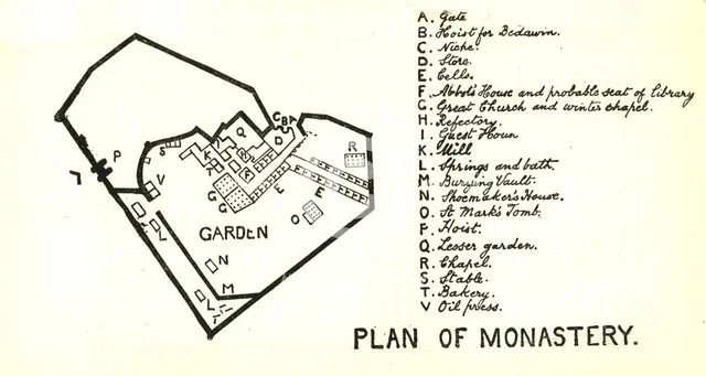 'Plan of Monastery of St. Anthony', c1915. Creator: Mark Sykes.